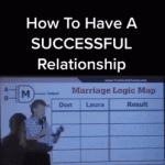 Como tener un matrimonio exitoso