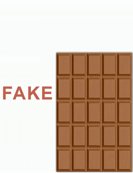 Explicación del cuadro de chocolate